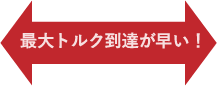 最大トルク到達が早い!